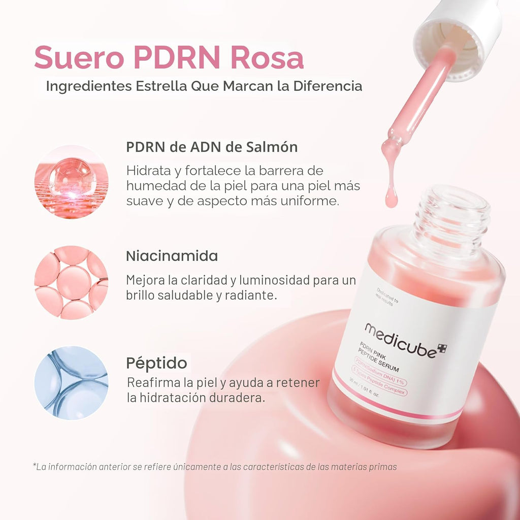 Sérum Medicube PDRN Peptido Rosa Glow Iluminador Rostro