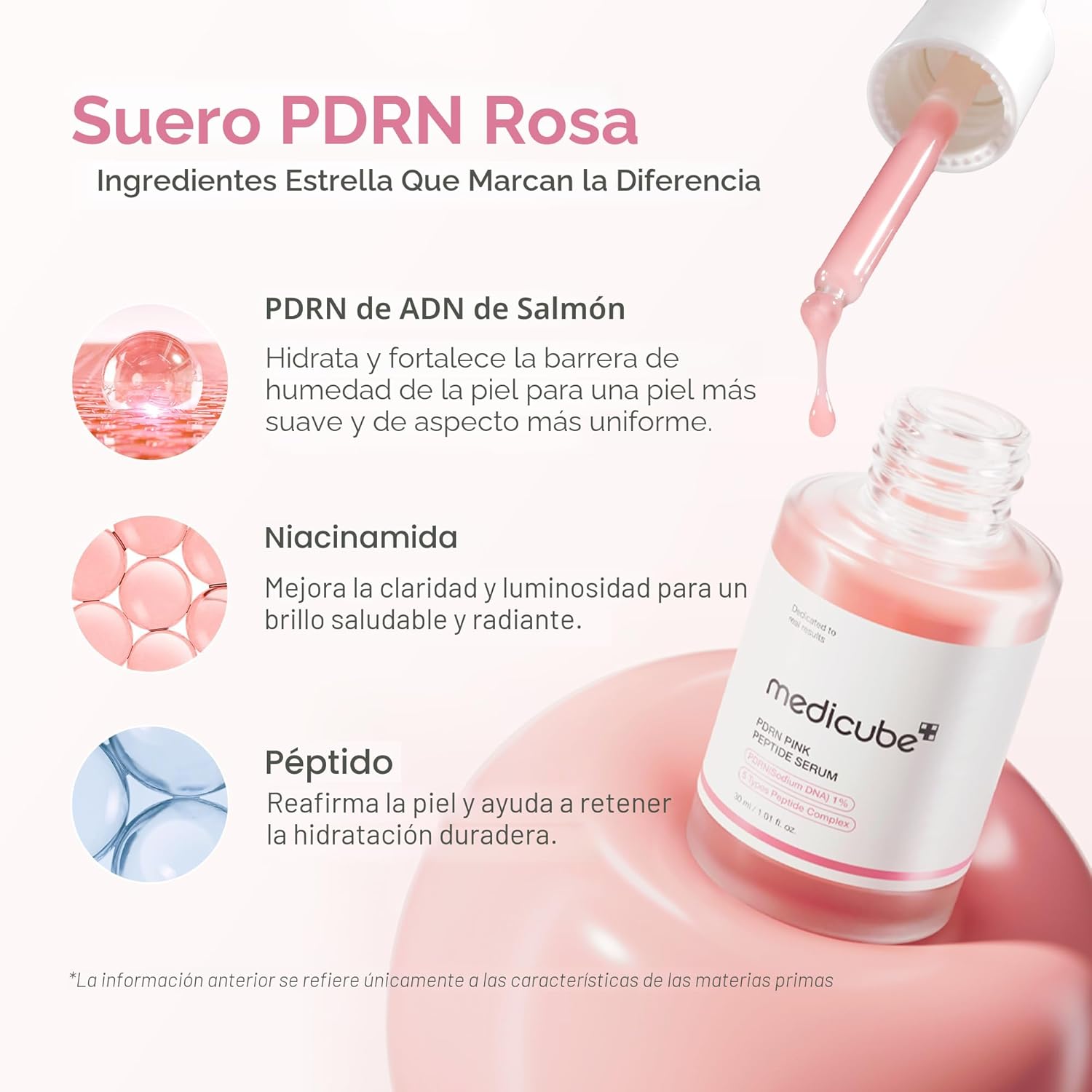 Sérum Medicube PDRN Peptido Rosa Glow Iluminador Rostro