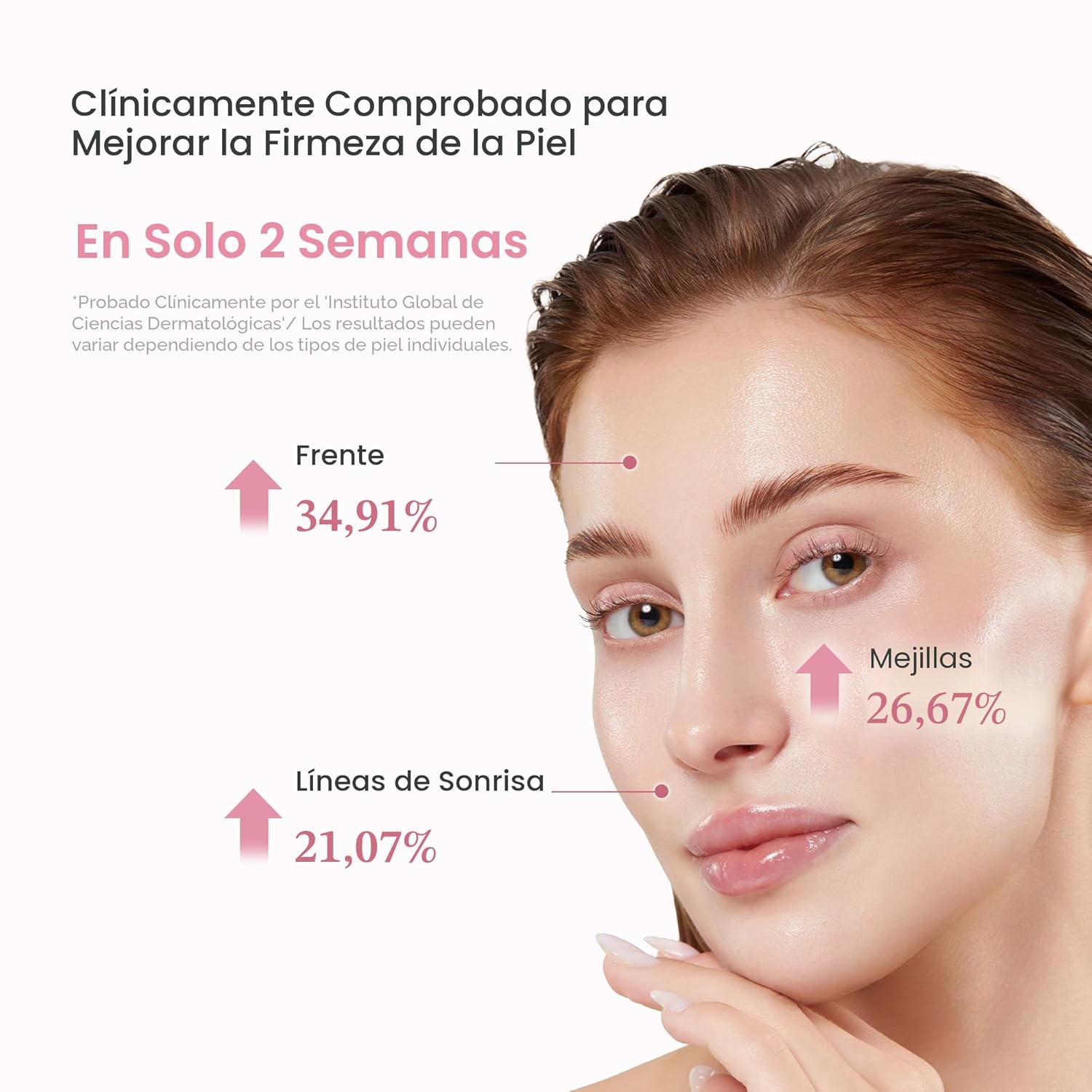 Sérum Medicube PDRN Peptido Rosa Glow Iluminador Rostro